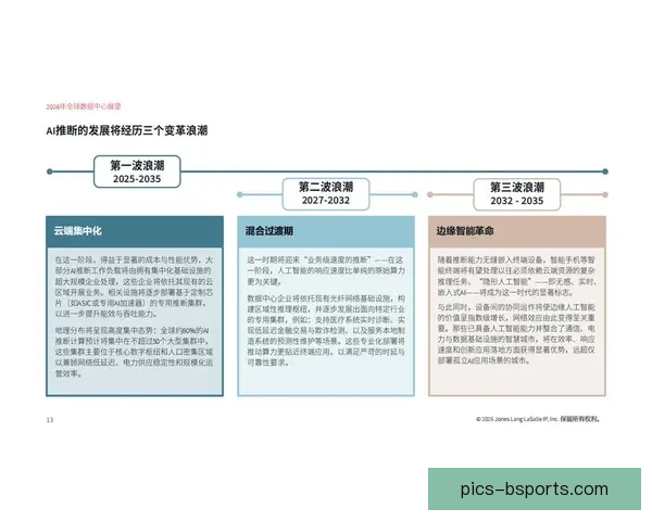 2026年世界杯北美地区数字转播新格局与技术创新展望