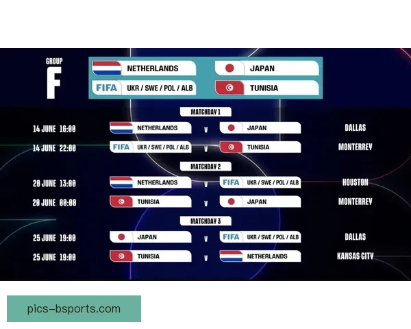聚焦FIFA国际比赛日赛程概览与各洲国家队备战看点全面解析